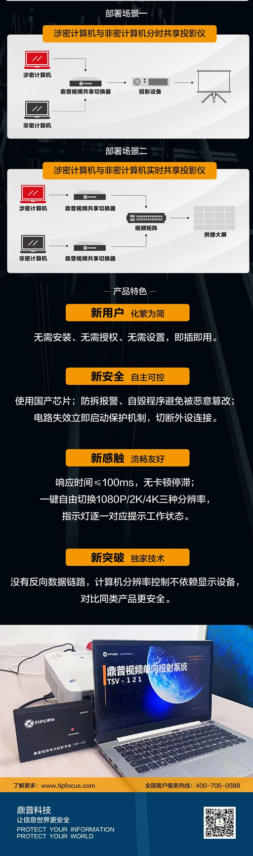 你的投影设备安全吗？办公安全必备“神器”—— 鼎普“视频共享切换器”